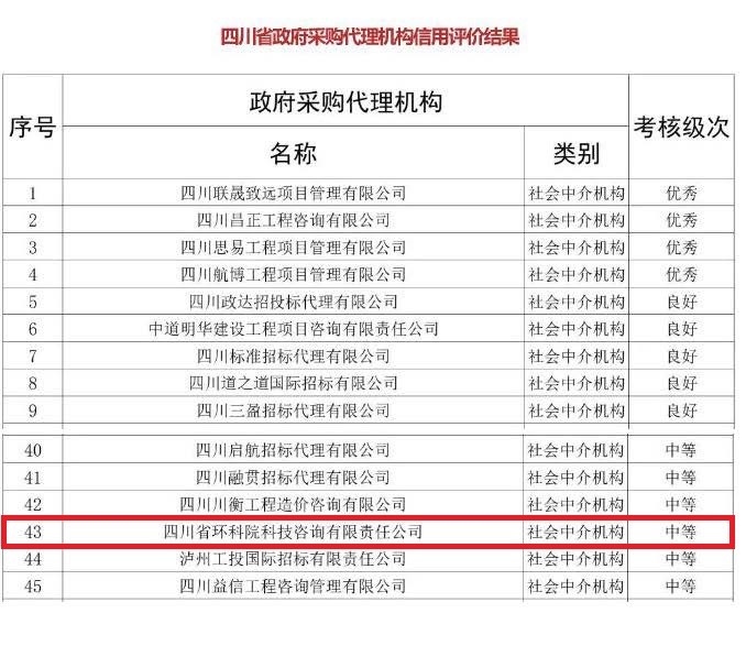 文字文稿1 文字文稿1